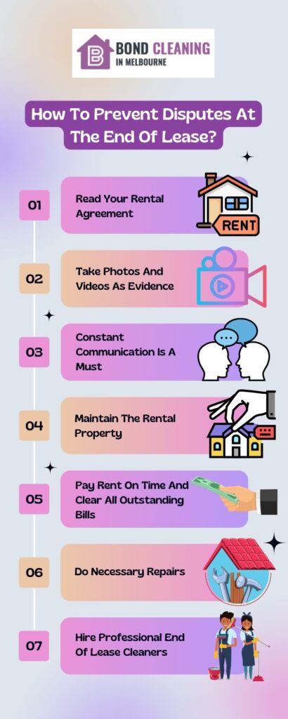 prevent disputes at the end of lease period