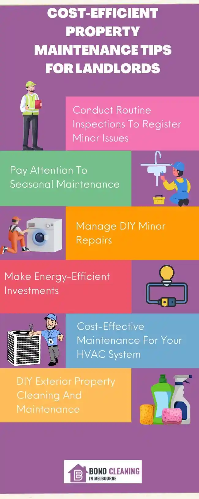 Info on DIY Property Maintenance: Cost-Saving Tips For Landlords