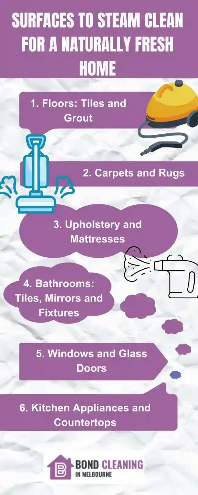 Info on Deep Clean Your Home Naturally: 6 Surfaces to Steam Clean