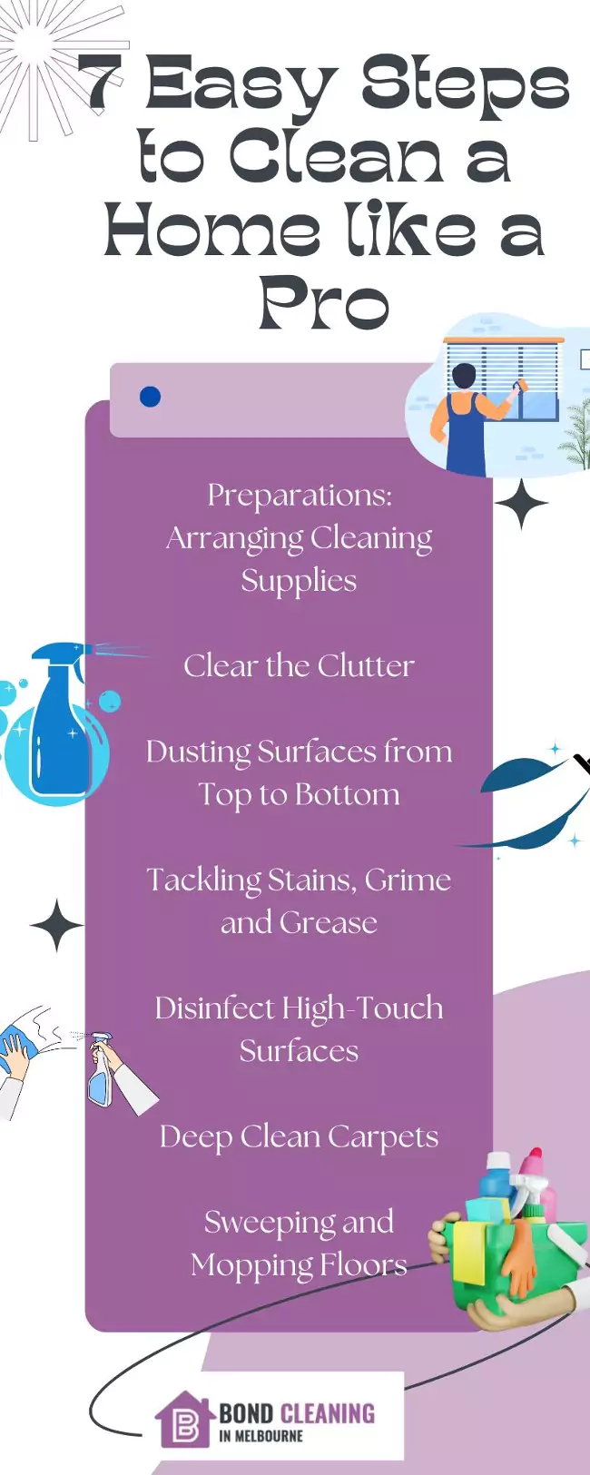 Easy Steps To Clean Any Space inside of a house