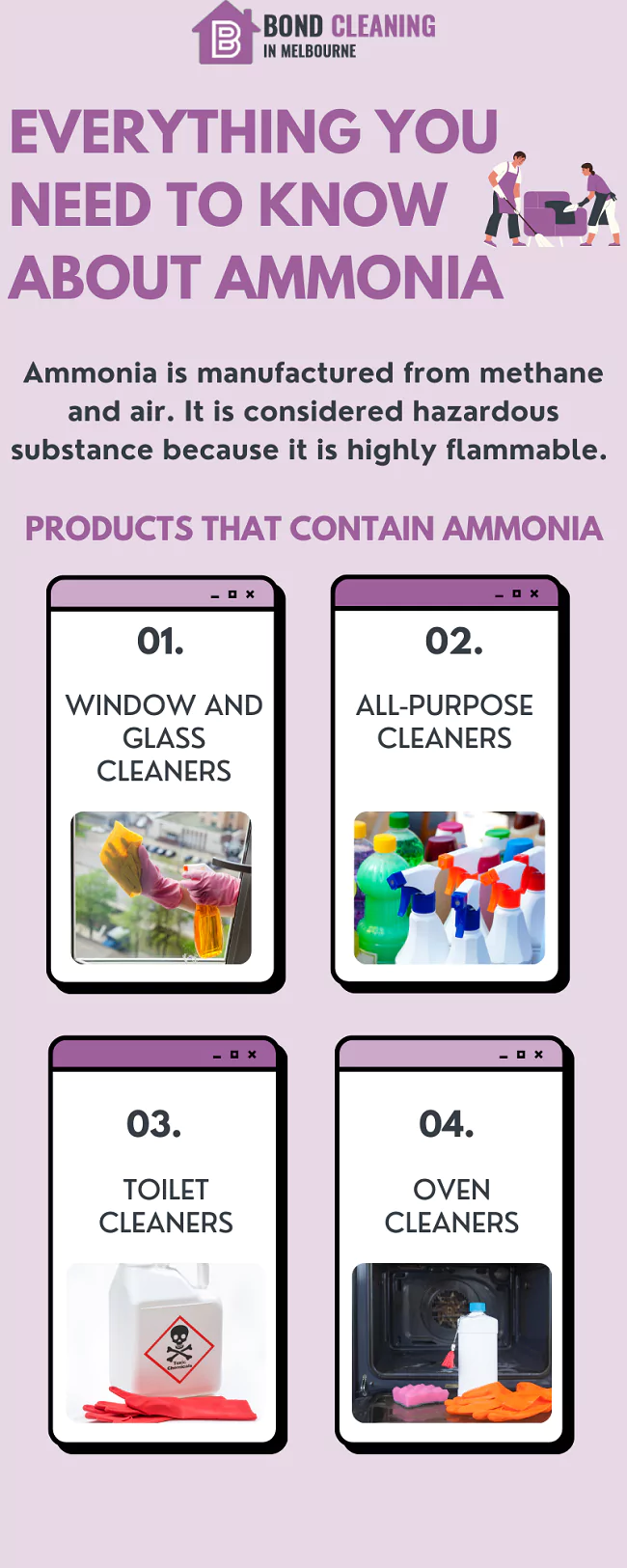 What Cleaning Products Contain Ammonia