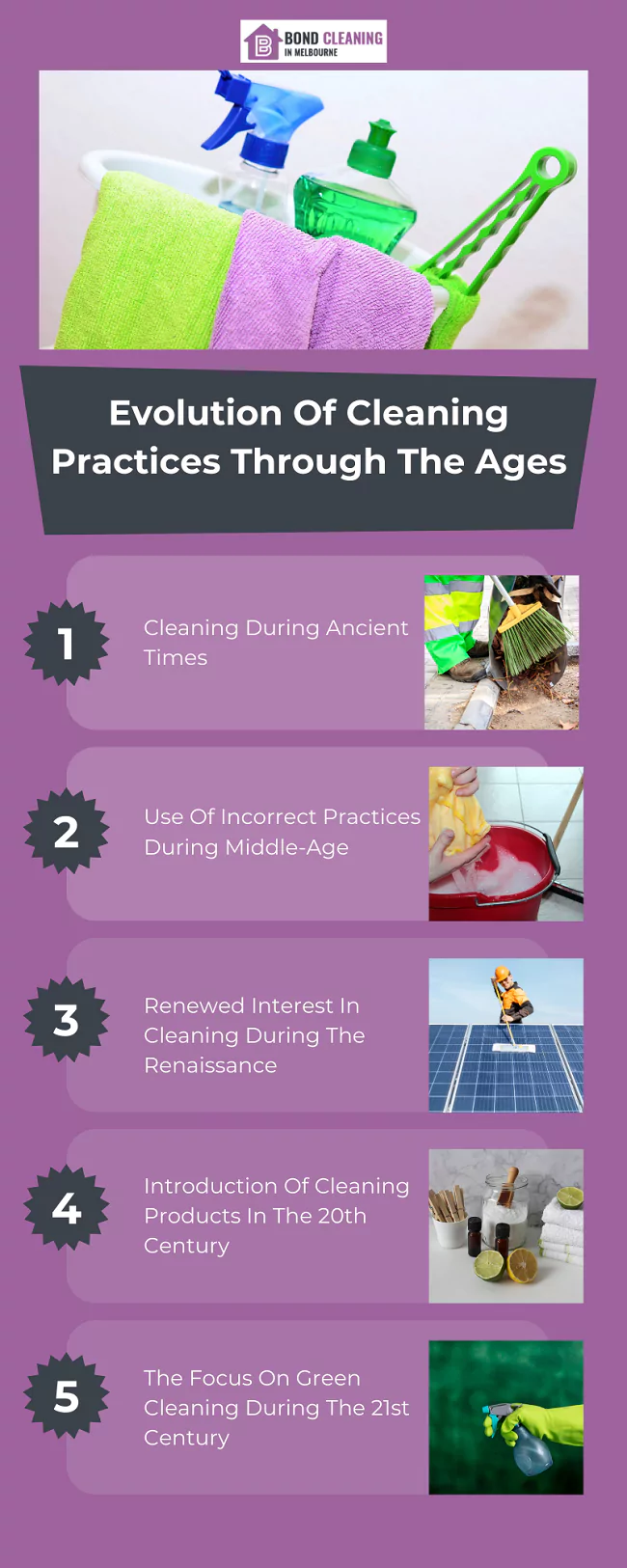 History of cleaning that you should know