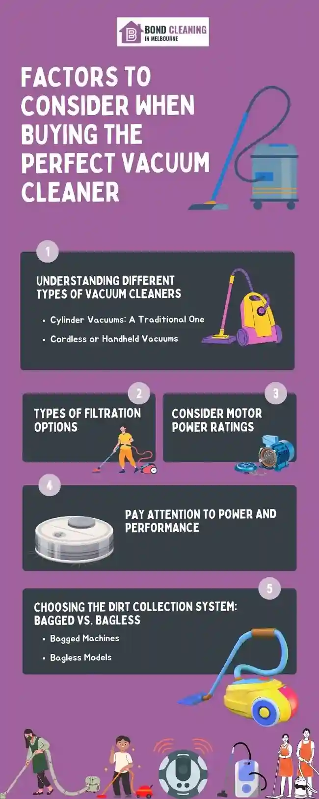 Info on Vacuum Cleaner Buying Guide: How to Choose The Best Tool?