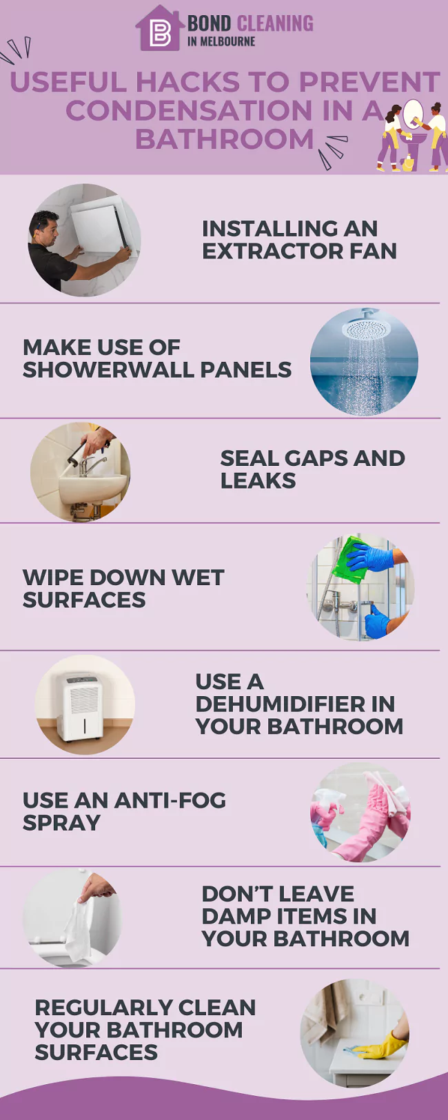 Getting Rid Of Bathroom Condensation