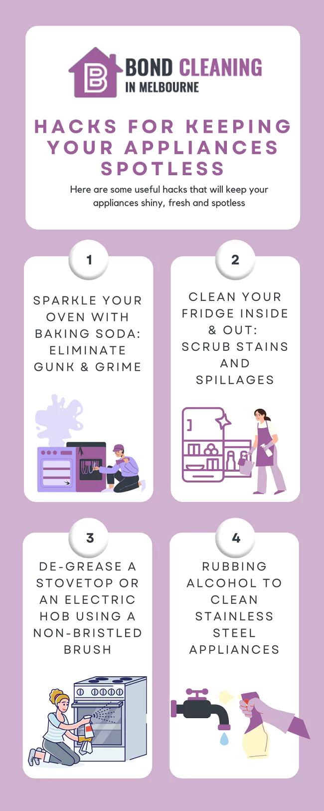 Tips For Keeping Your Appliances Spotless