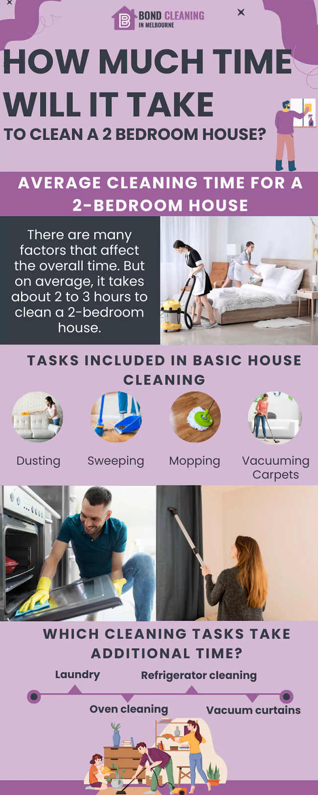 time needed to clean a 2 bedroom house
