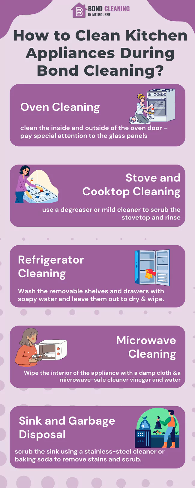 tips to clean kitchen appliances