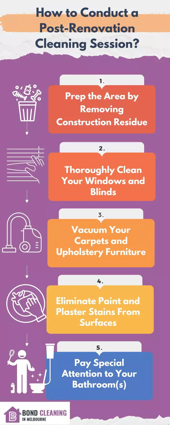 post renovation cleaning tips that you must know