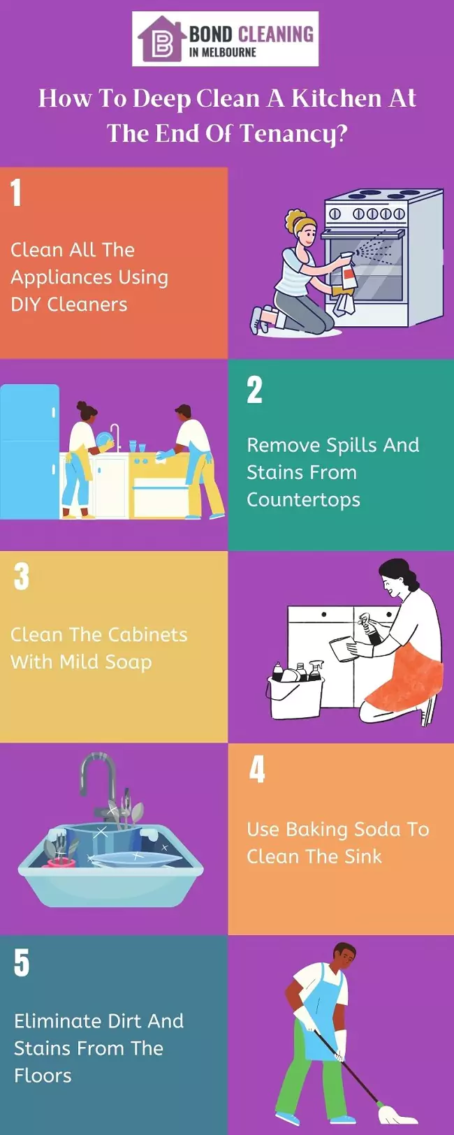 tips to clean a kitchen at the end of lease