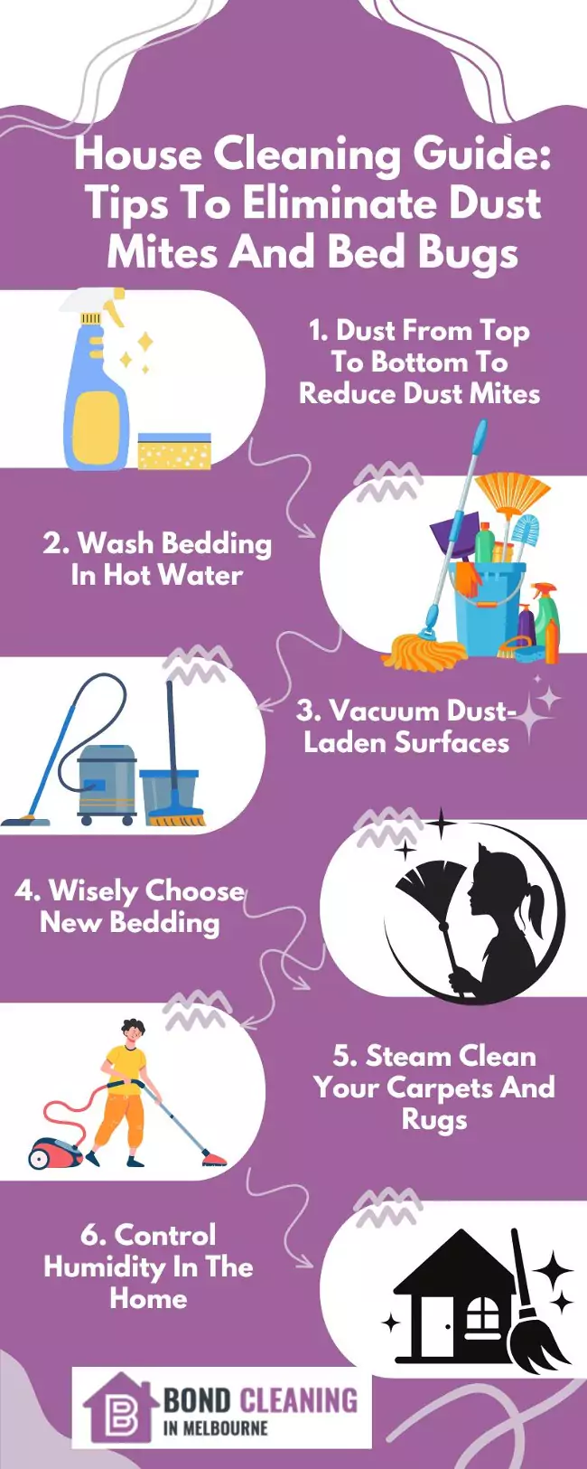 getting rid of dust mites and bad bugs