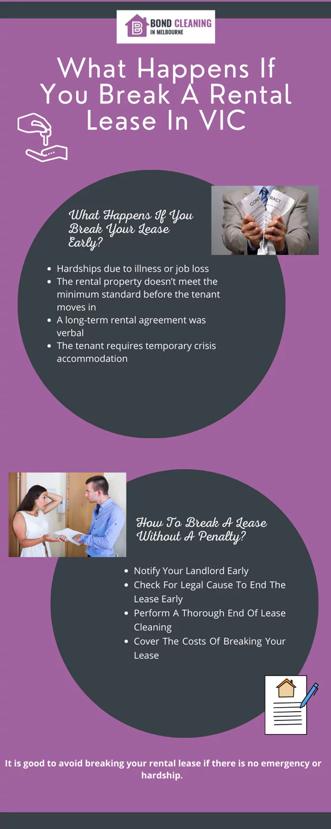 What happens if you break a rental lease