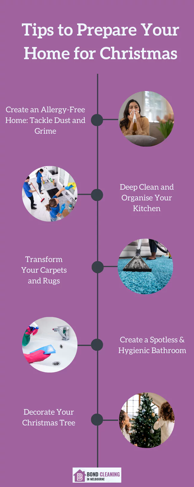 Tips to prepare your Home For Christmas