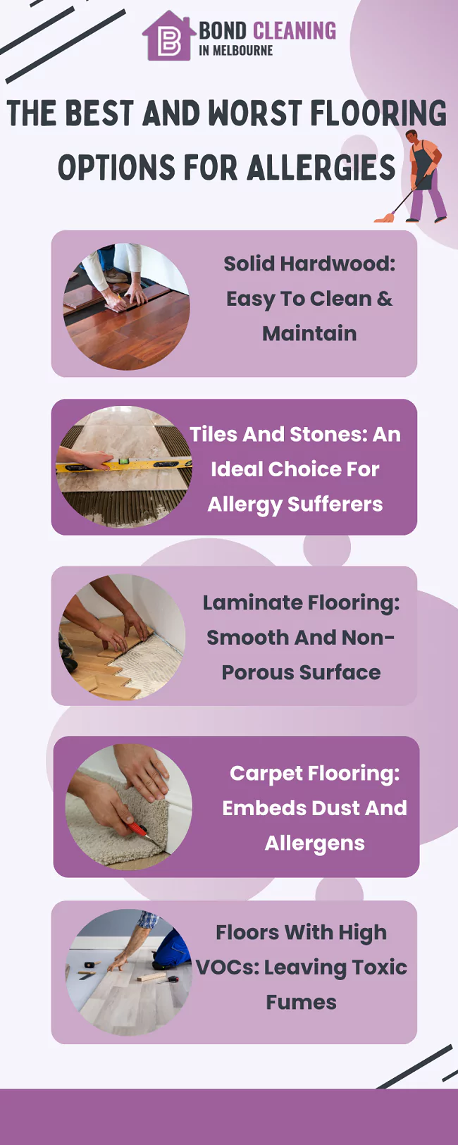choosing the right floorings for a house