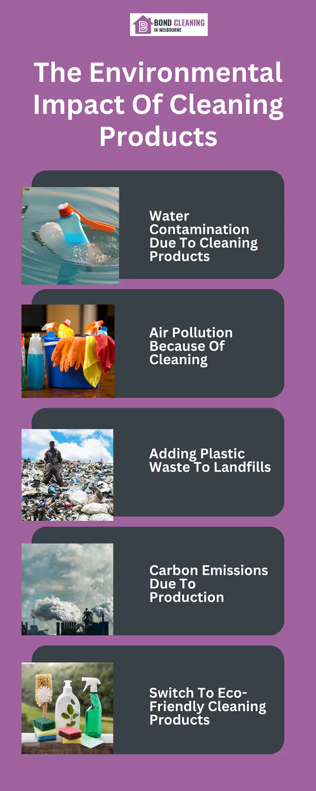 impact of cleaning products on the environment