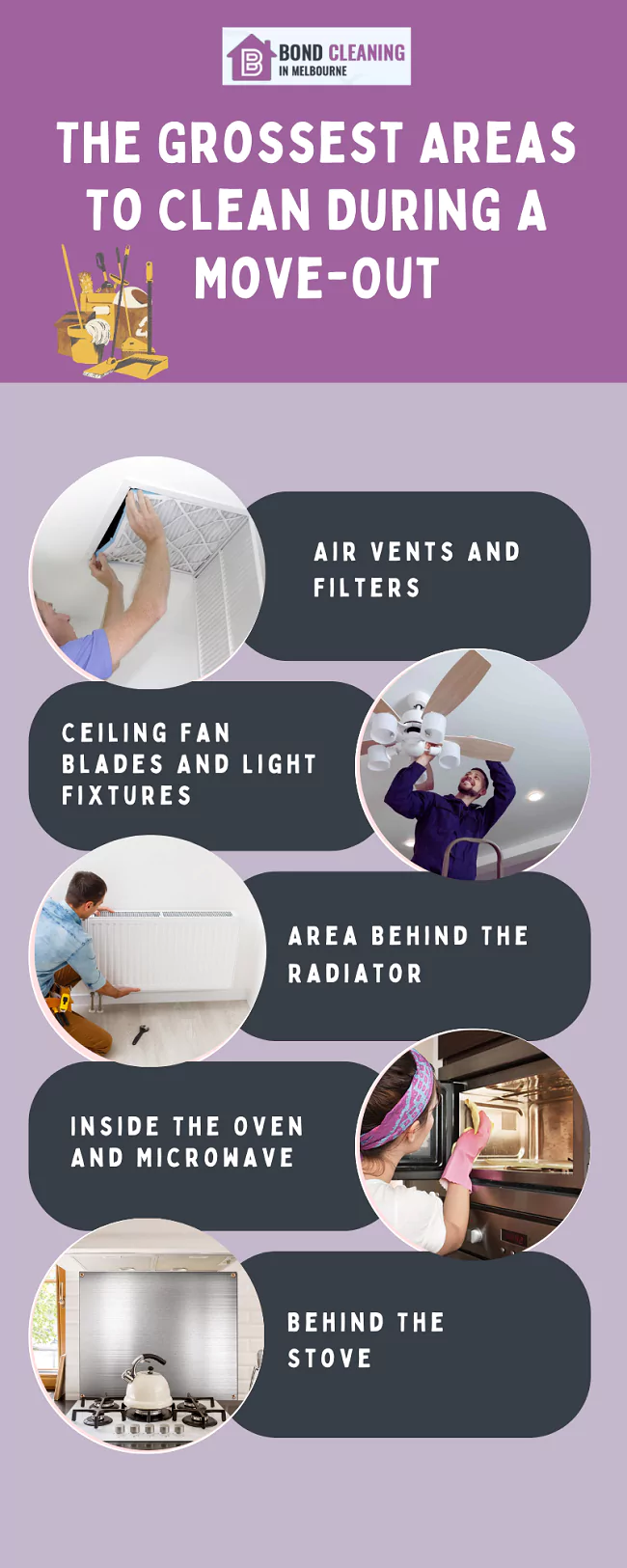 areas that you must clean during the end of lease period