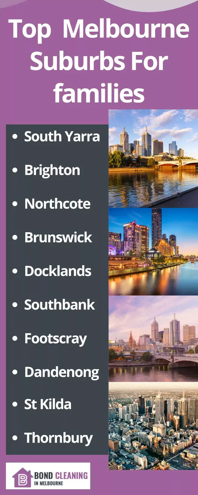 Top melbourne suburbs for families