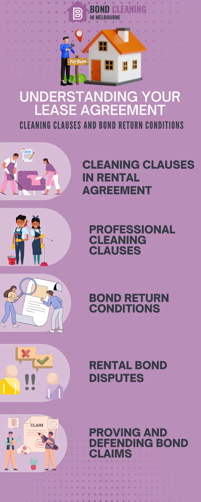 Understanding Your Lease Agreement Before Renting