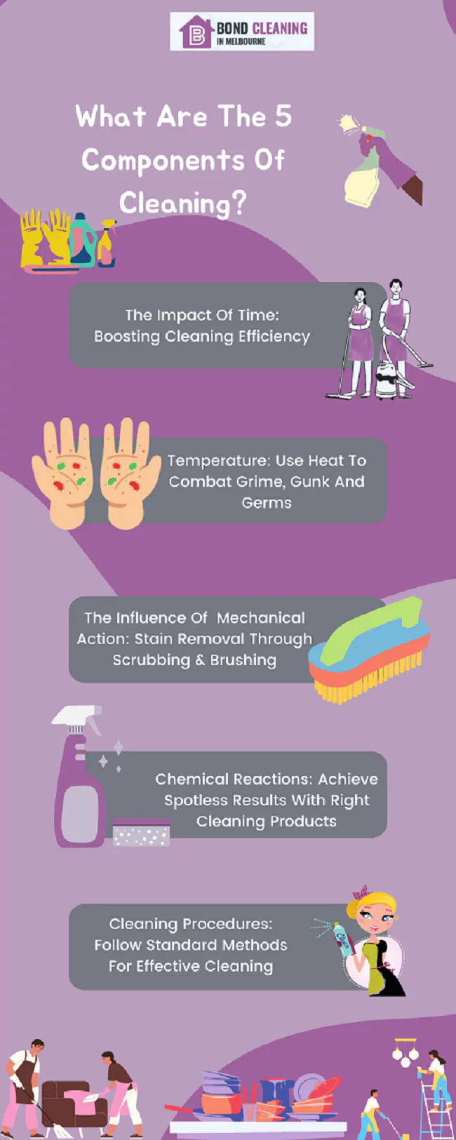 key cleaning components you should know about