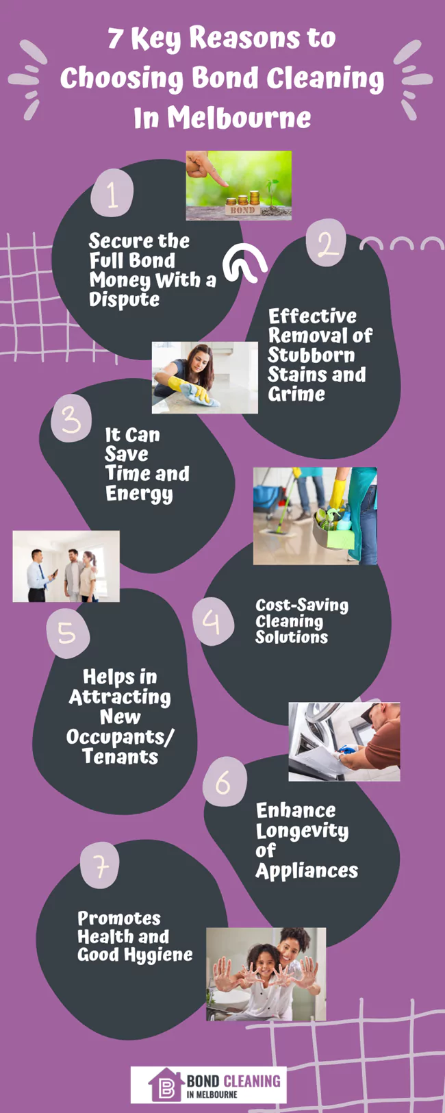 reasons to hire bond cleaning in Melbourne
